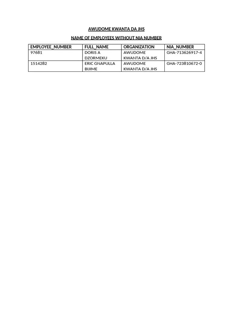 Awudome Kwanta Da Jhs Nia Numbers | PDF