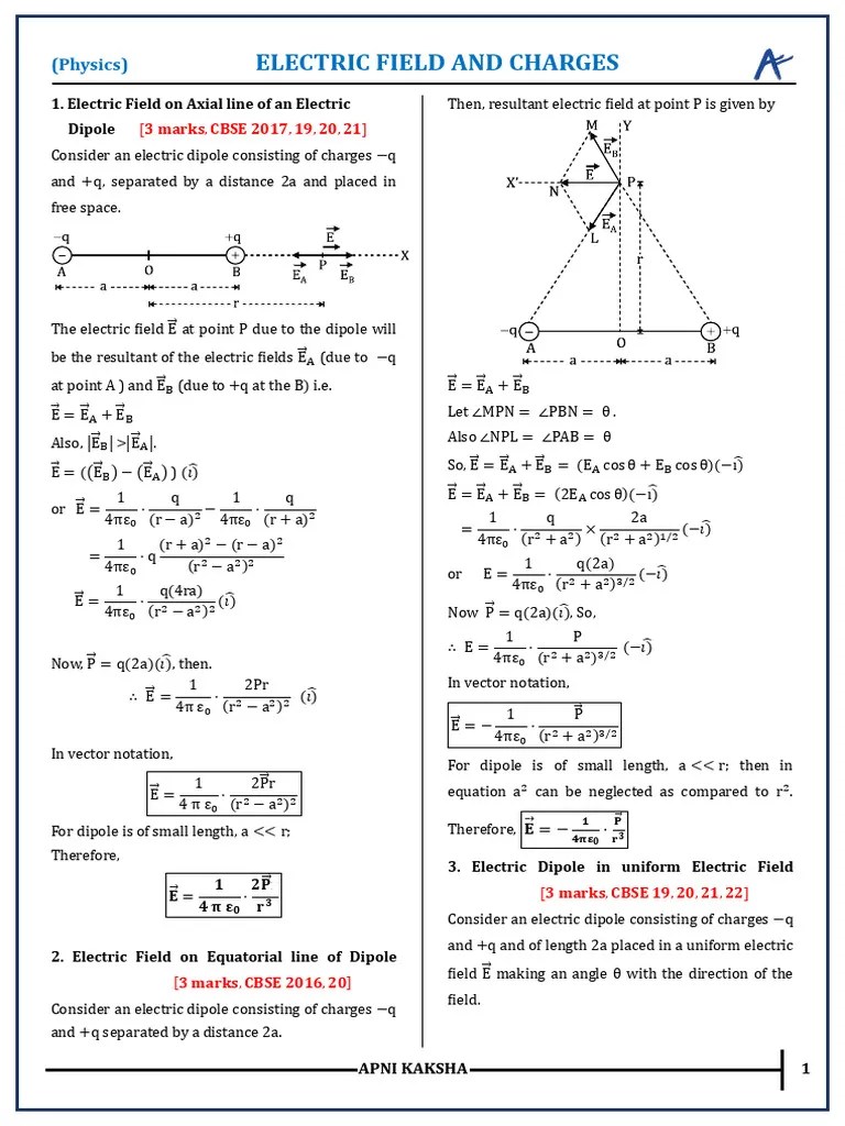 Physics Derivations | PDF | Dipole | Physical Sciences