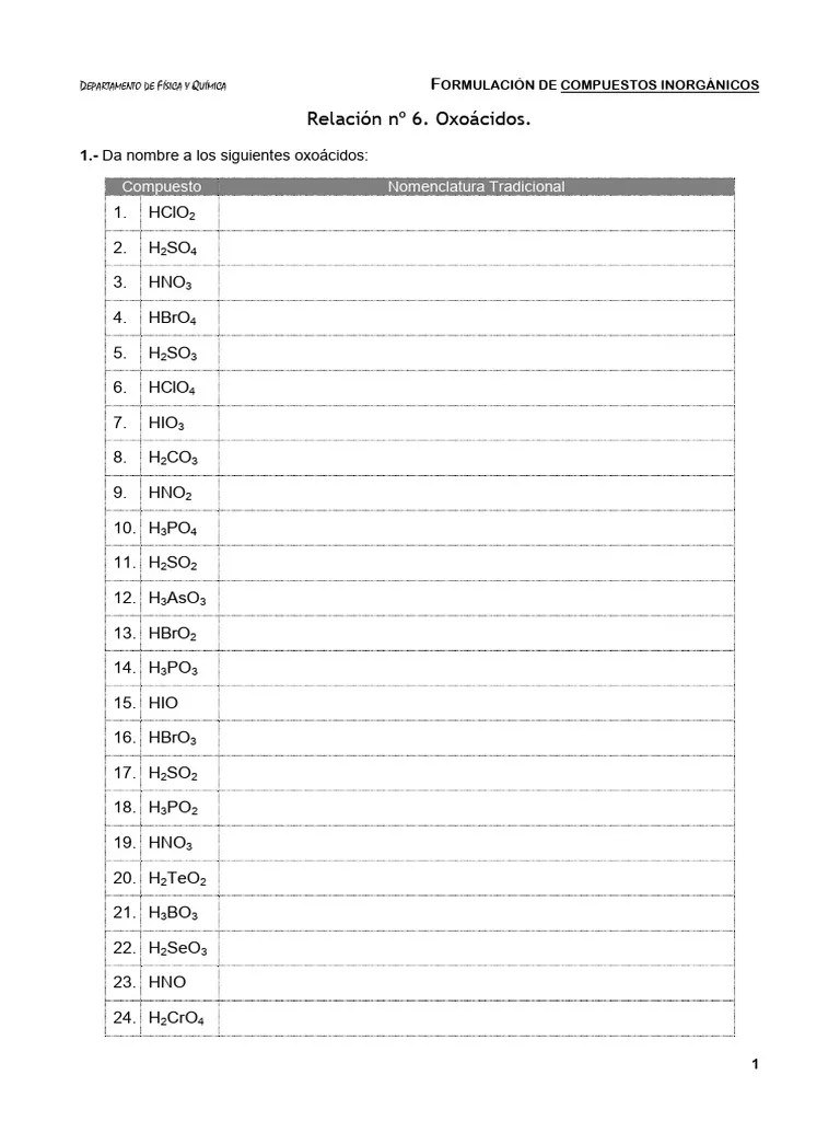 Ejercicios Oxoácidos | PDF