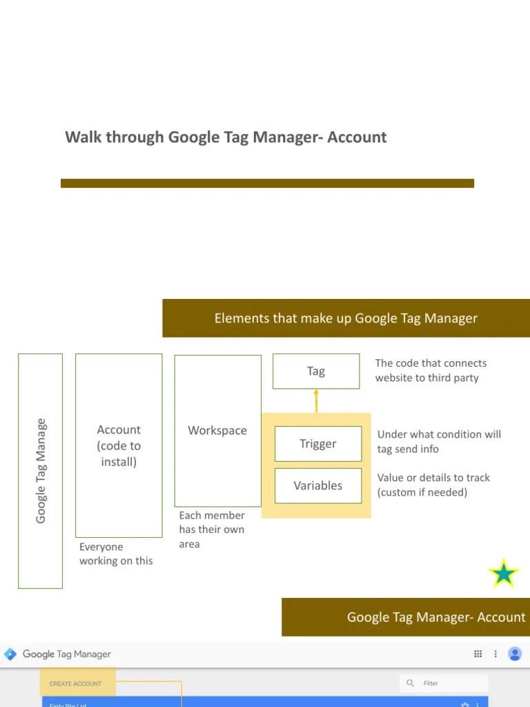 How-to-Set-Up-Google-Tag-Manager-Step-By-Step-Tutorial | PDF | Software Engineering | Software