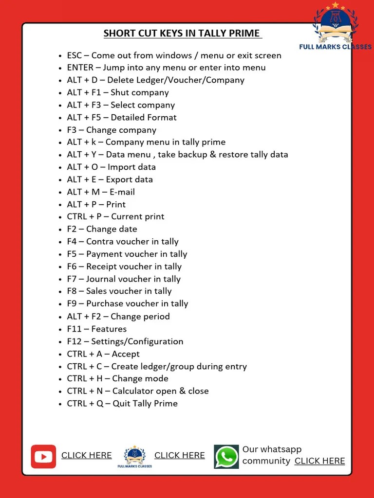 Tally Shortcut Keys Pdf