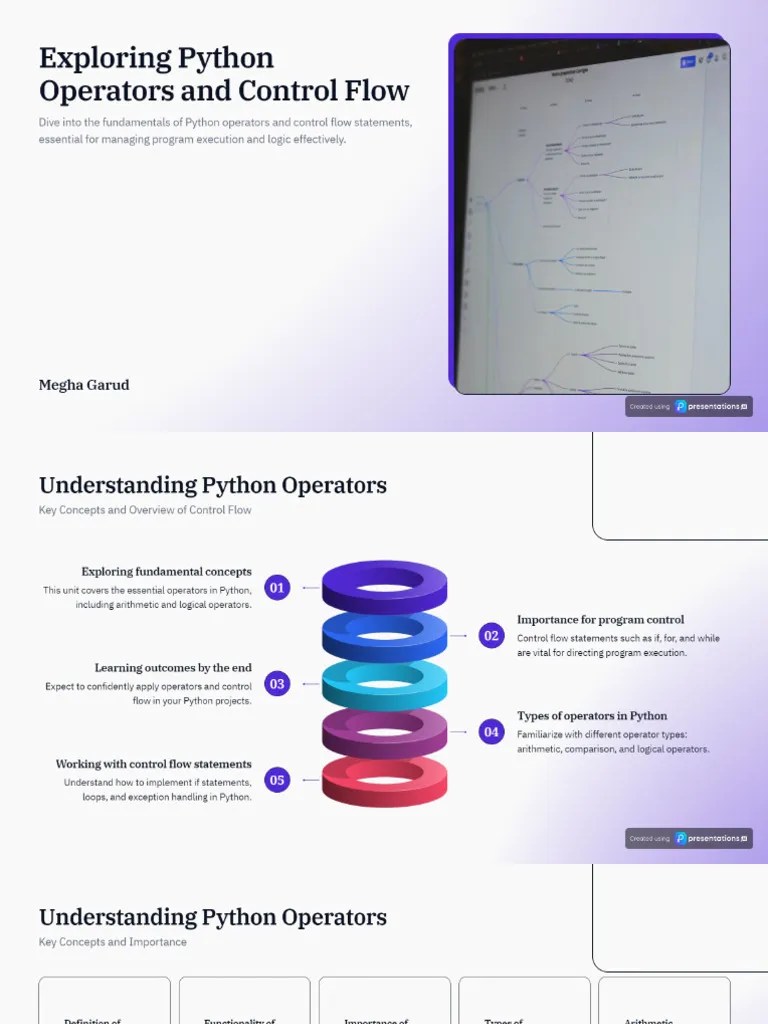 Python Operators And Control Flow Statements Analysis | PDF