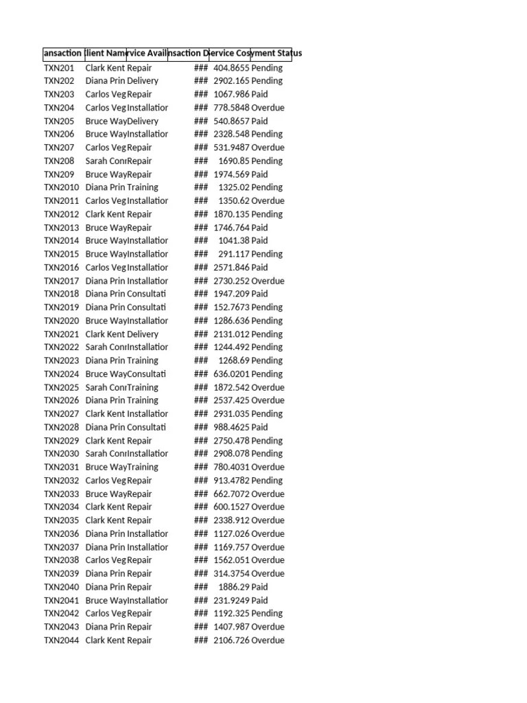 Unique_Database_20 | PDF | Data Management | Databases