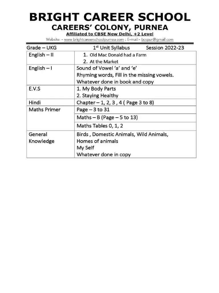 Ukg Pdf