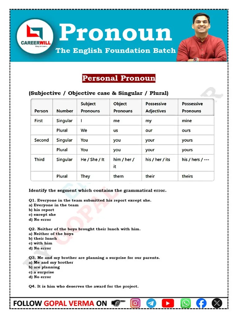 Pronoun Updated PDF | PDF | Grammatical Number | Plural