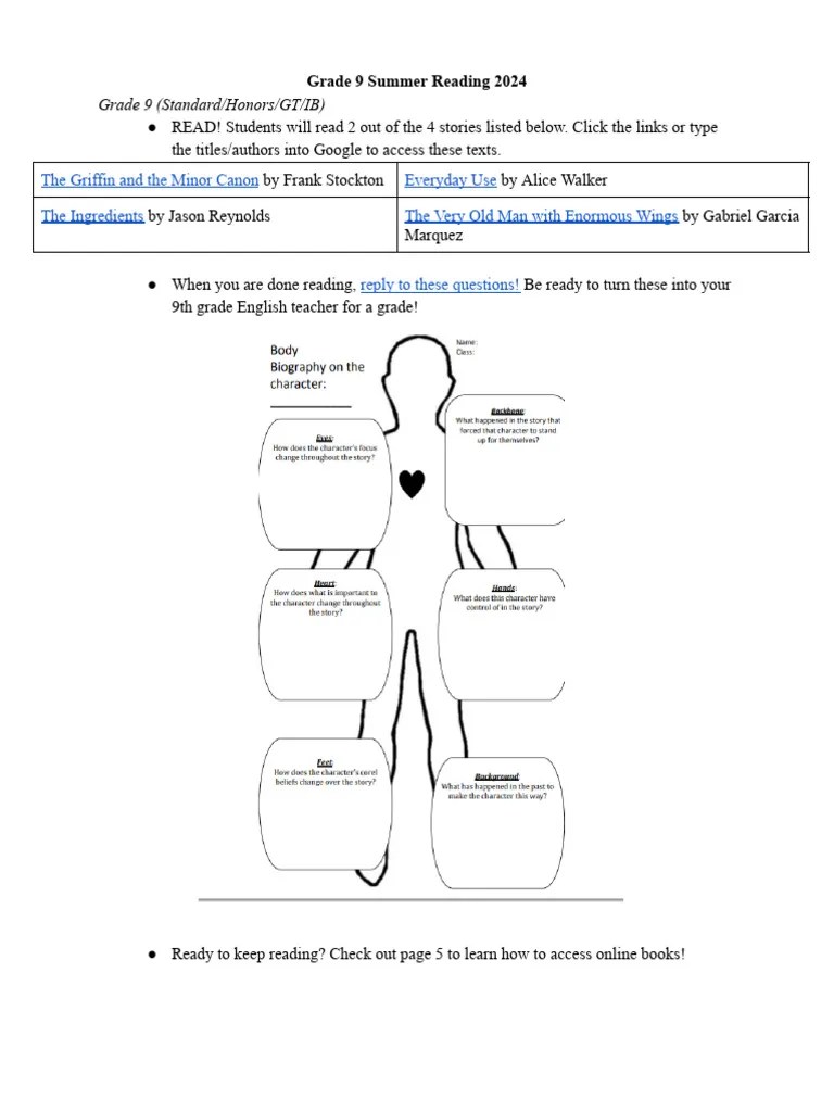 Summer Reading 2024 Pdf Books