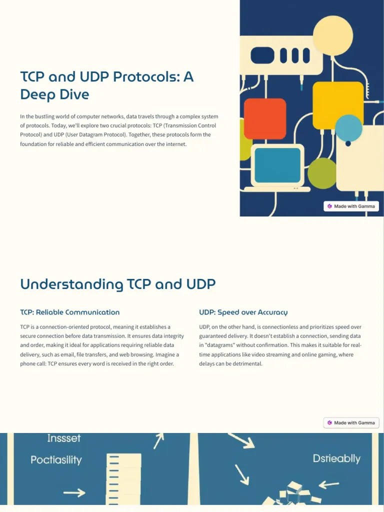 TCP And UDP Protocols A Deep Dive | PDF