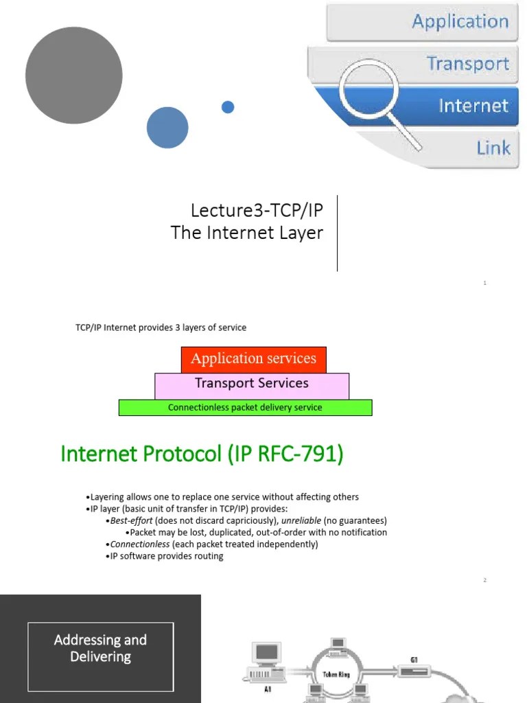 Lecture3-TCPIP | PDF | Internet Protocols | Computer Network