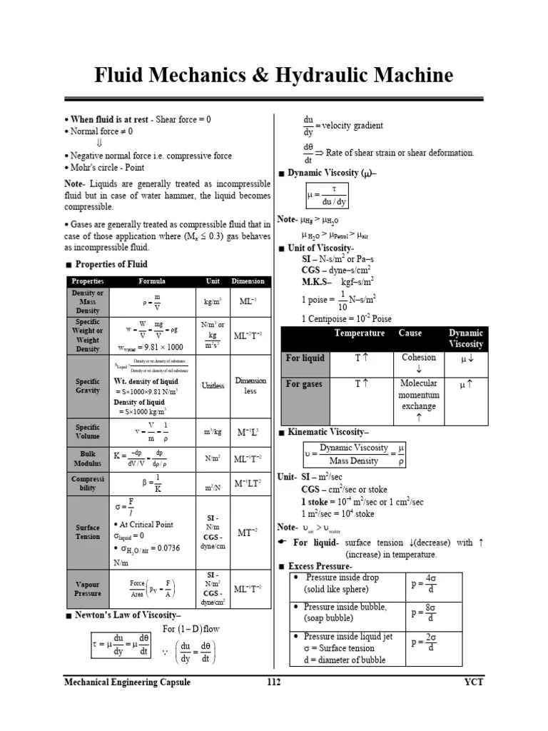 Fluid Mechanics | PDF | Fluid Dynamics | Buoyancy