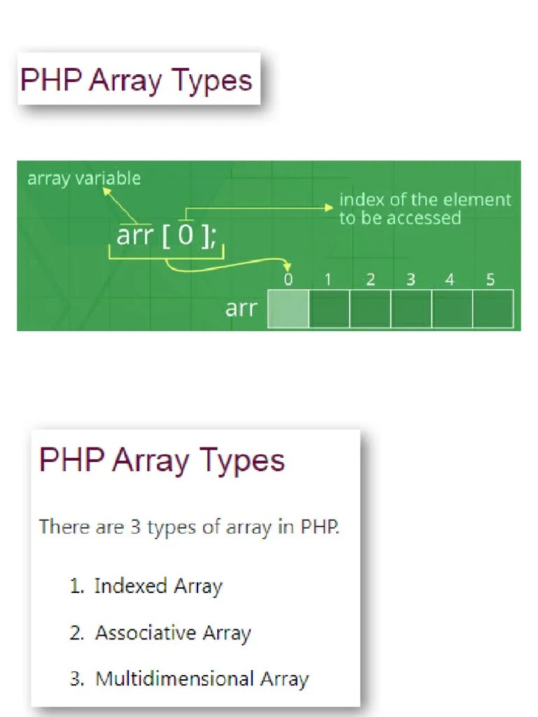 3_Arrays | PDF | Computer Programming | Computer Data