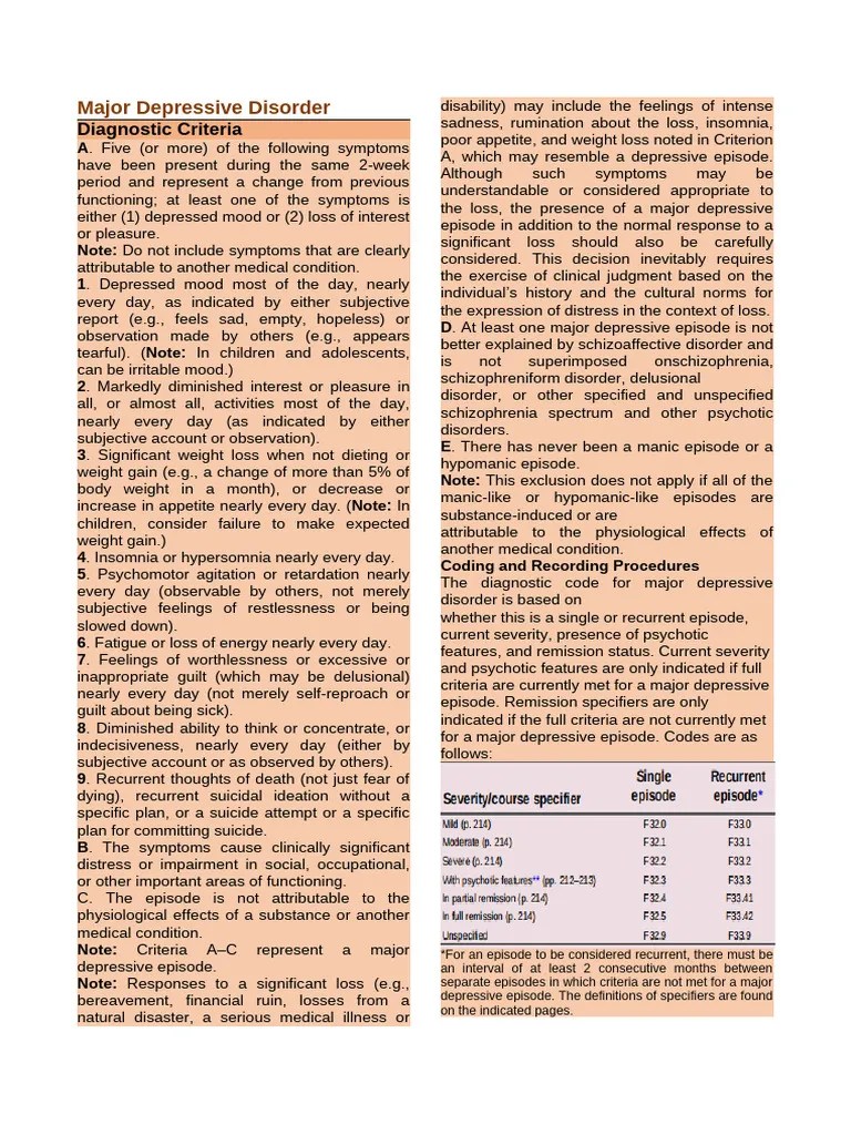 Mdd | PDF | Major Depressive Disorder | Bipolar Disorder