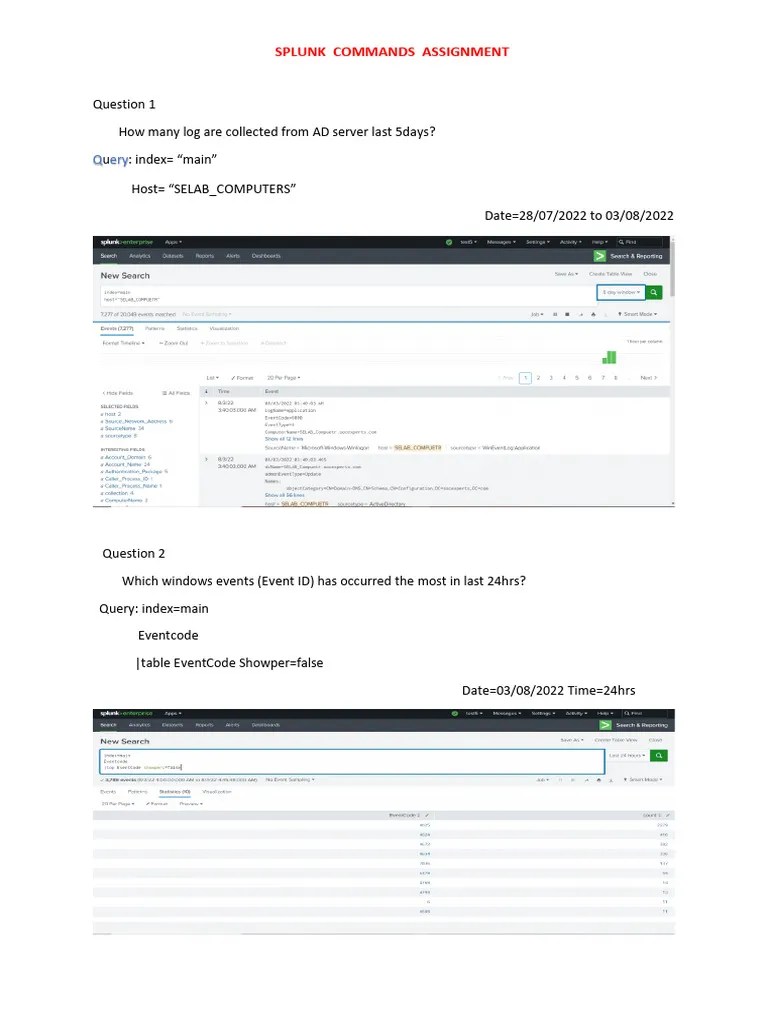 Splunk Commands | PDF | User (Computing) | Internet Protocols