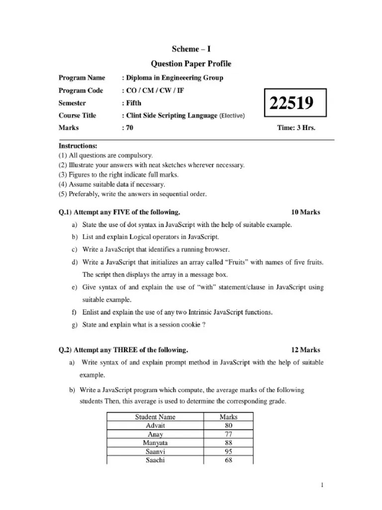 CSS Sample Question Paper | PDF