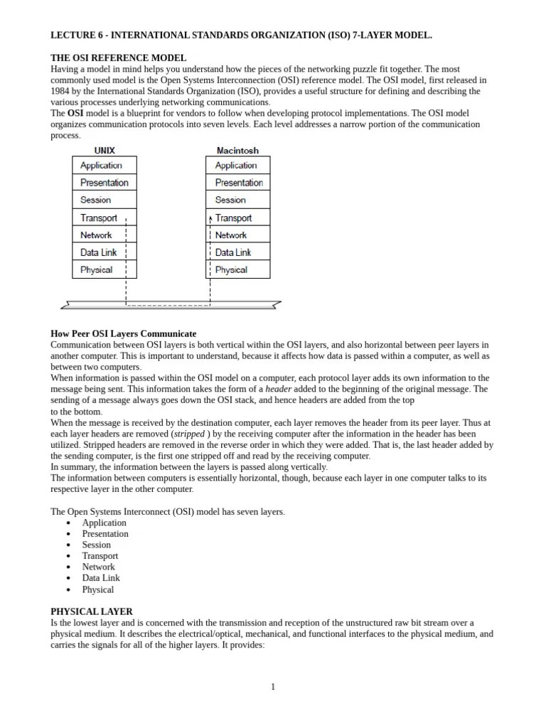 LECTURE 6 OSI MODEL | PDF | Computer Network | Osi Model