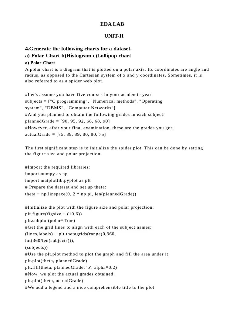 EDA LAB-UNIT-II-4 | PDF | Histogram