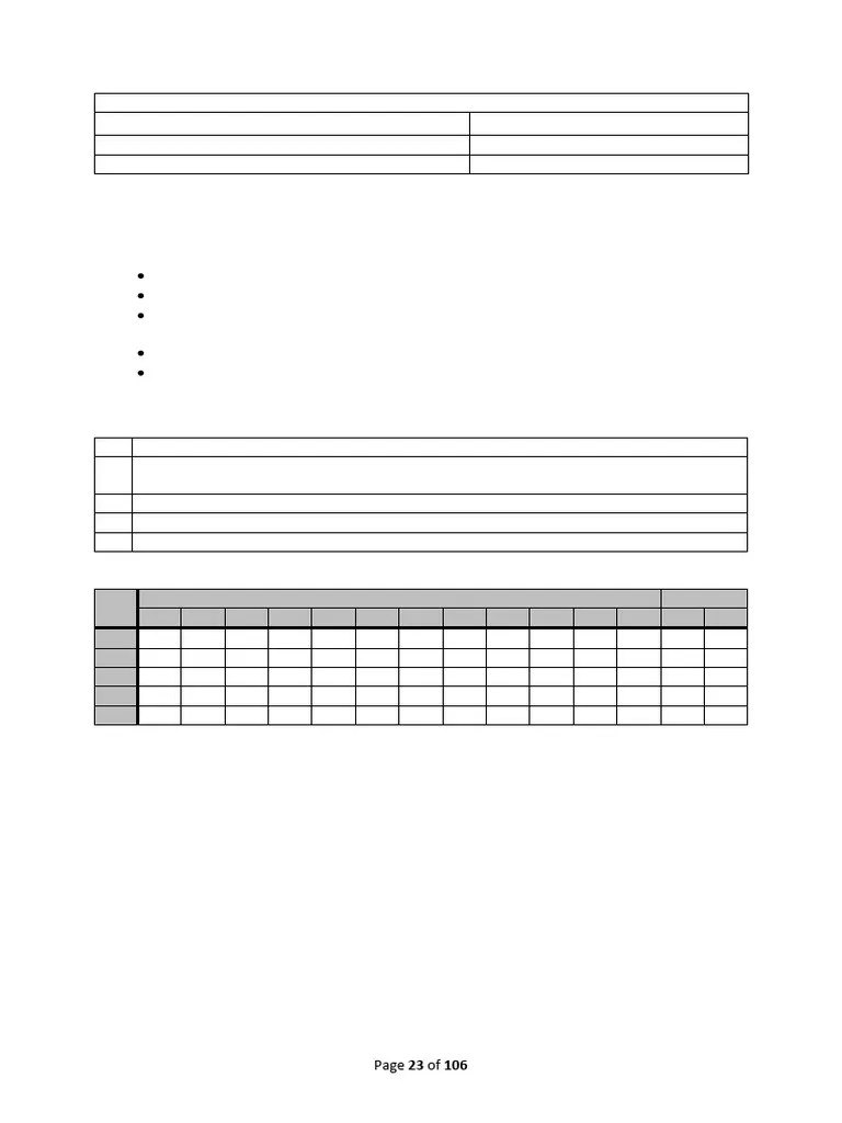 Computer-Programming Syllabus | PDF | Algorithms | Time Complexity
