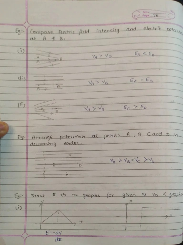 Physics Part 4 | PDF