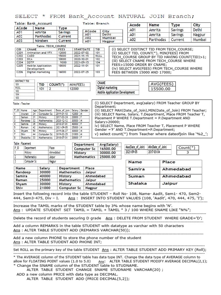 SQL Revision | PDF | Integer (Computer Science) | Table (Database)