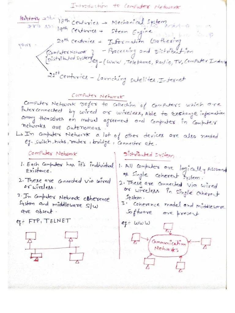 KCS-603 Computer Networks Unit-1 | PDF