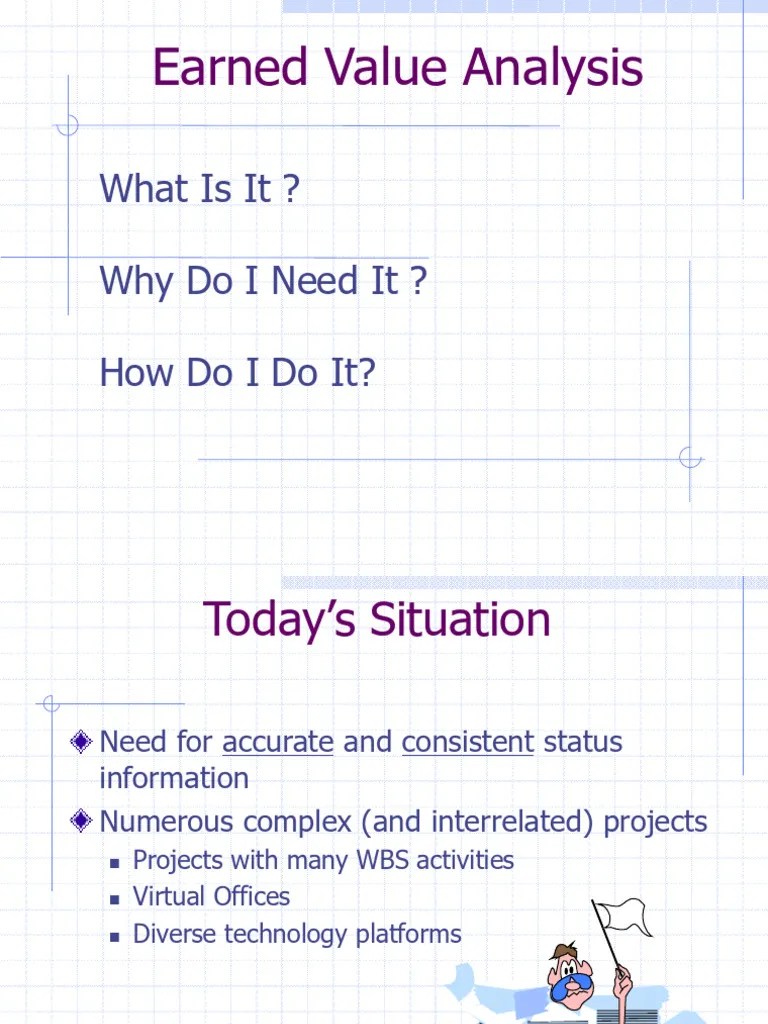 Earned Value Analysis | PDF