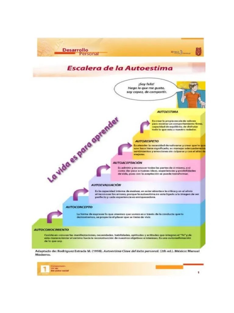 Escalera De La Autoestima | PDF | Autoestima | Amor