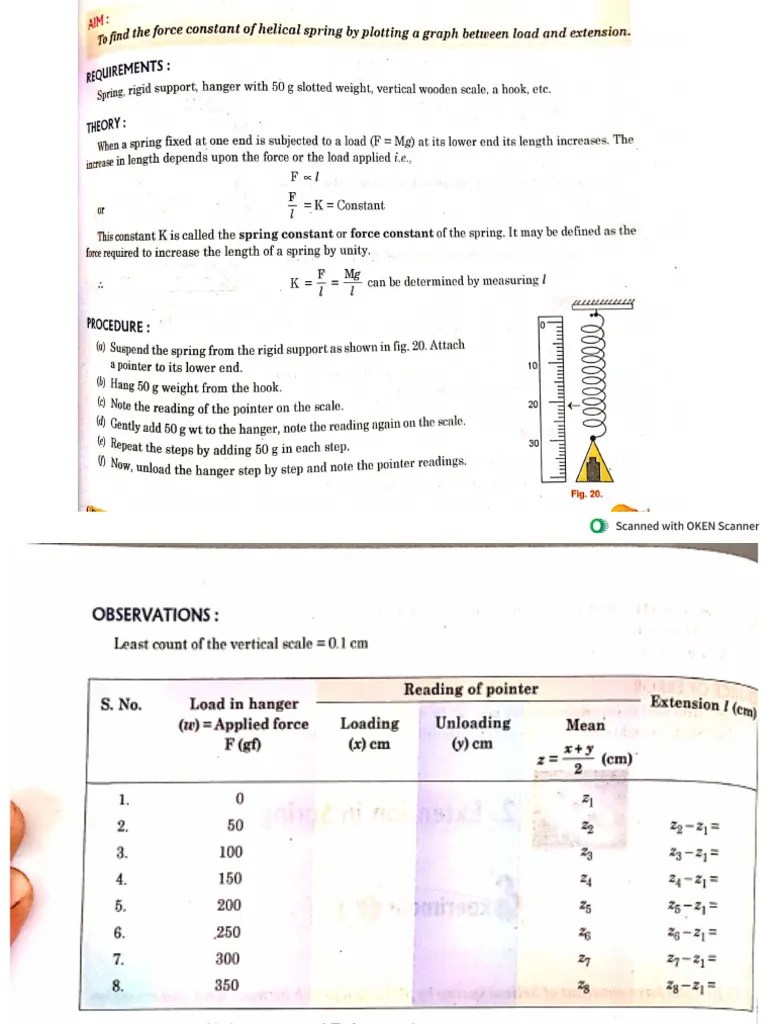 11 Class Experiment (Helical Spring) | PDF