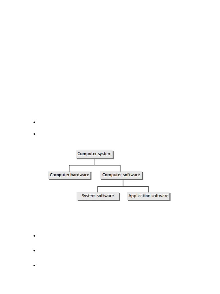 PPSC- UNIT -1 | PDF | Bios | Integer (Computer Science)