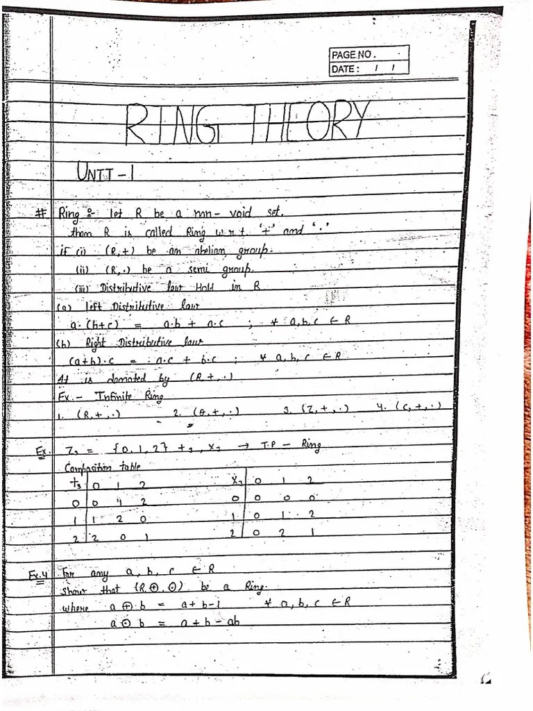 Ring Theory | PDF