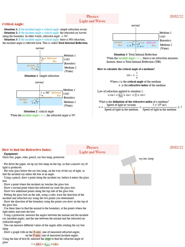 Light Waves | PDF | Refraction | Frequency
