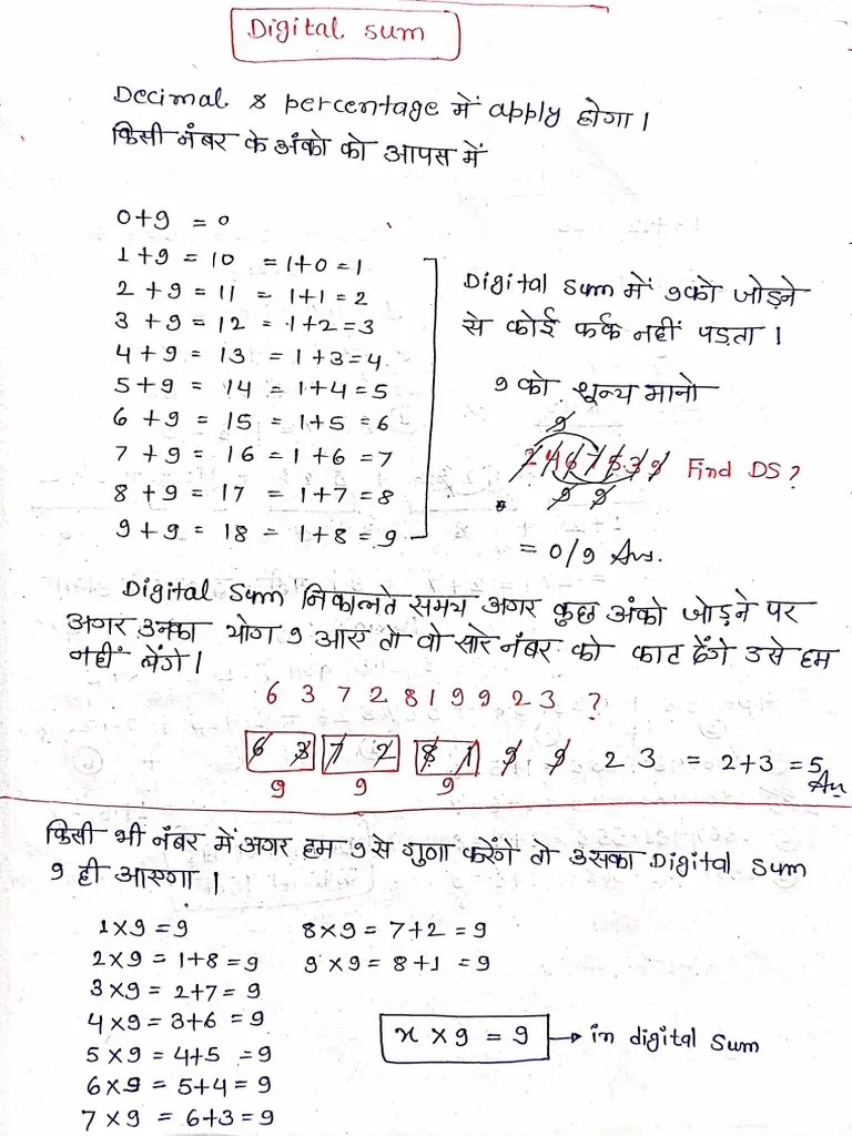 Arithmetic Maths Basics And Calculation Tricks | PDF