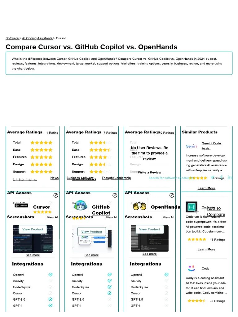 Compare Cursor Vs. GitHub Copilot Vs. OpenHands In 2024 | PDF | Android ...