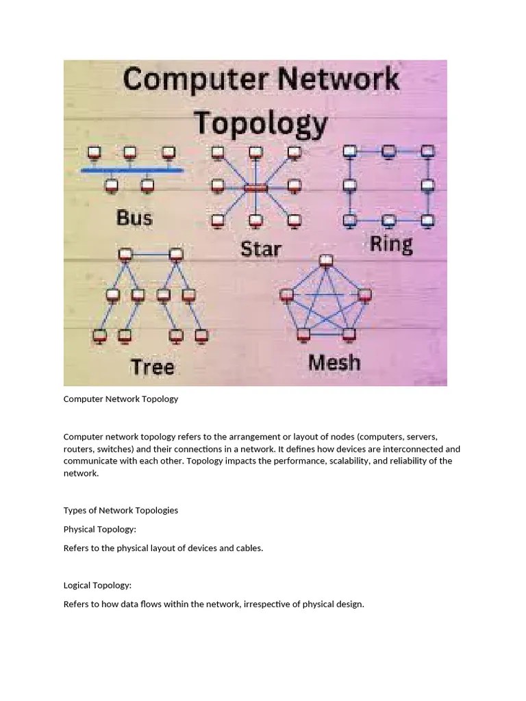 Computer Network Topology | PDF | Network Topology | Computer Network