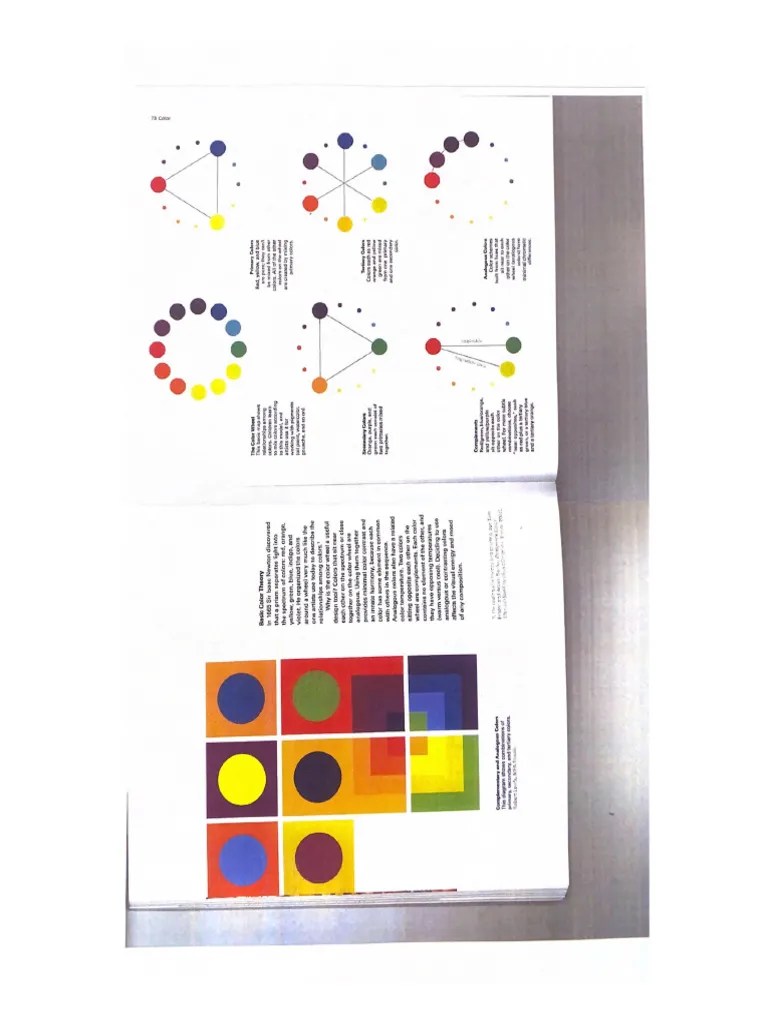 Basic Color Theory | PDF