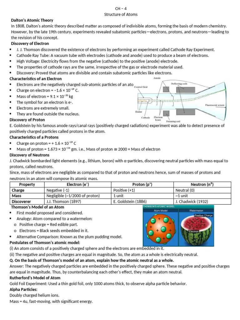Structure Of Atoms Pdf Atomic Nucleus Isotope