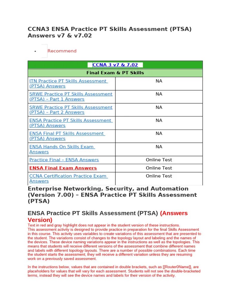 ENSA CCNAv7 ENSA Practice PT Skills Assessment (PTSA) Answers | PDF ...