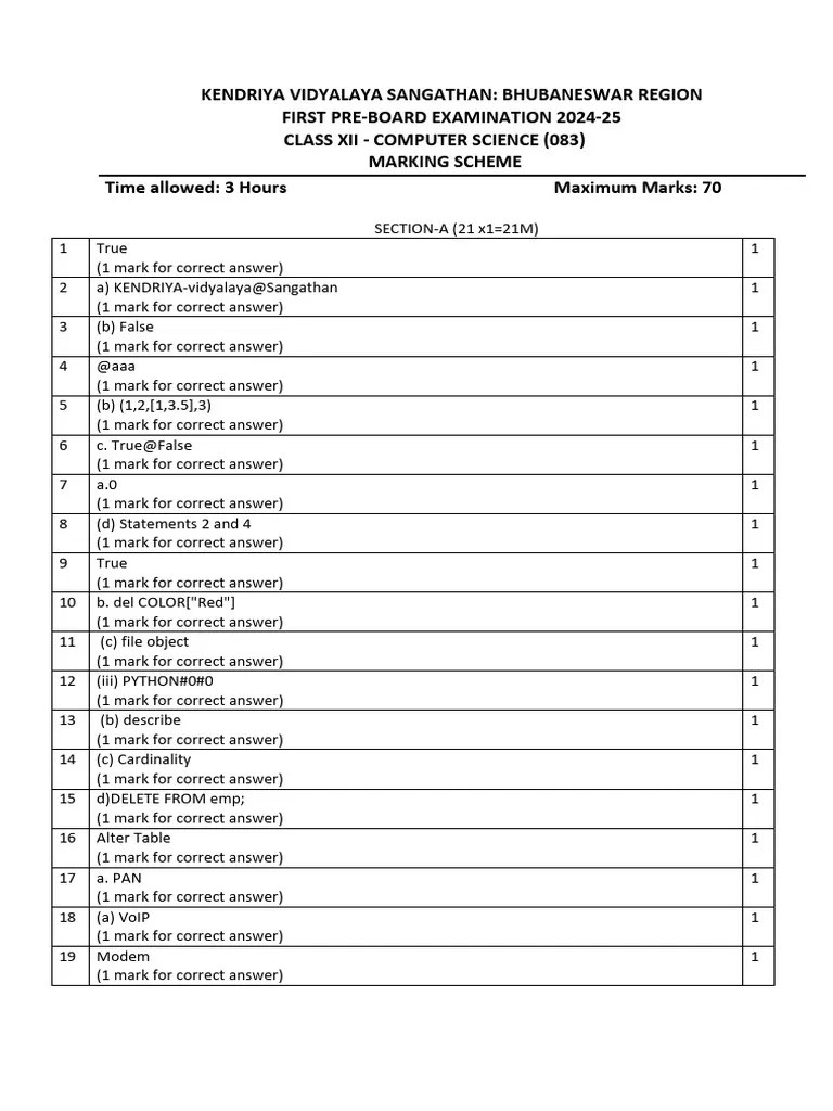 MS-XII-CS-SET-1 | PDF | Html | Xml
