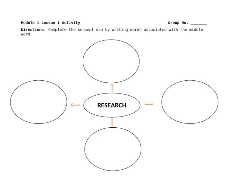 Module 1 - Lesson 1 Group Activity | PDF