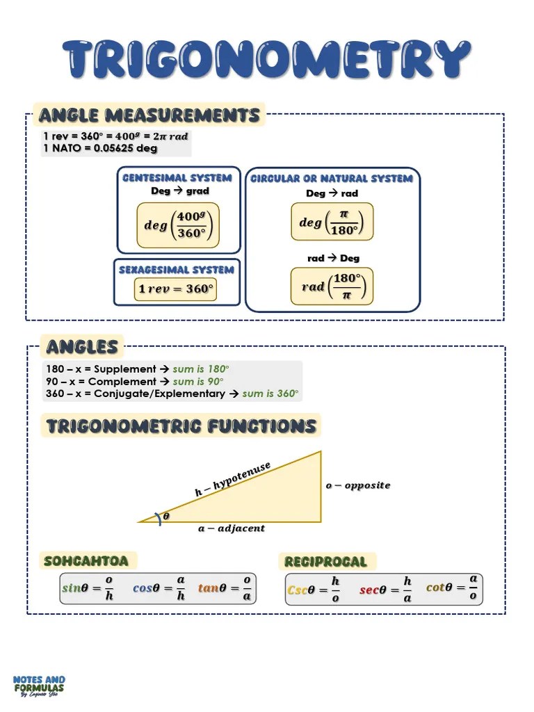 Trigonometry | PDF | Triangle | Trigonometric Functions