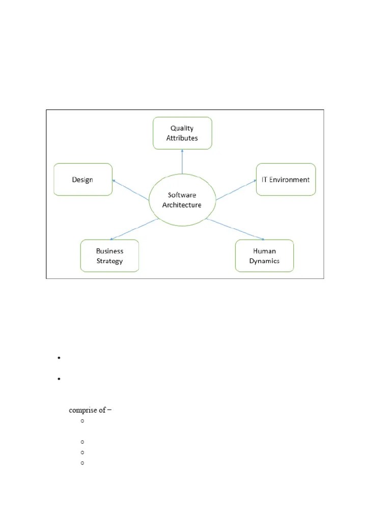 Topic 2 Notes | PDF | System | Software Architecture