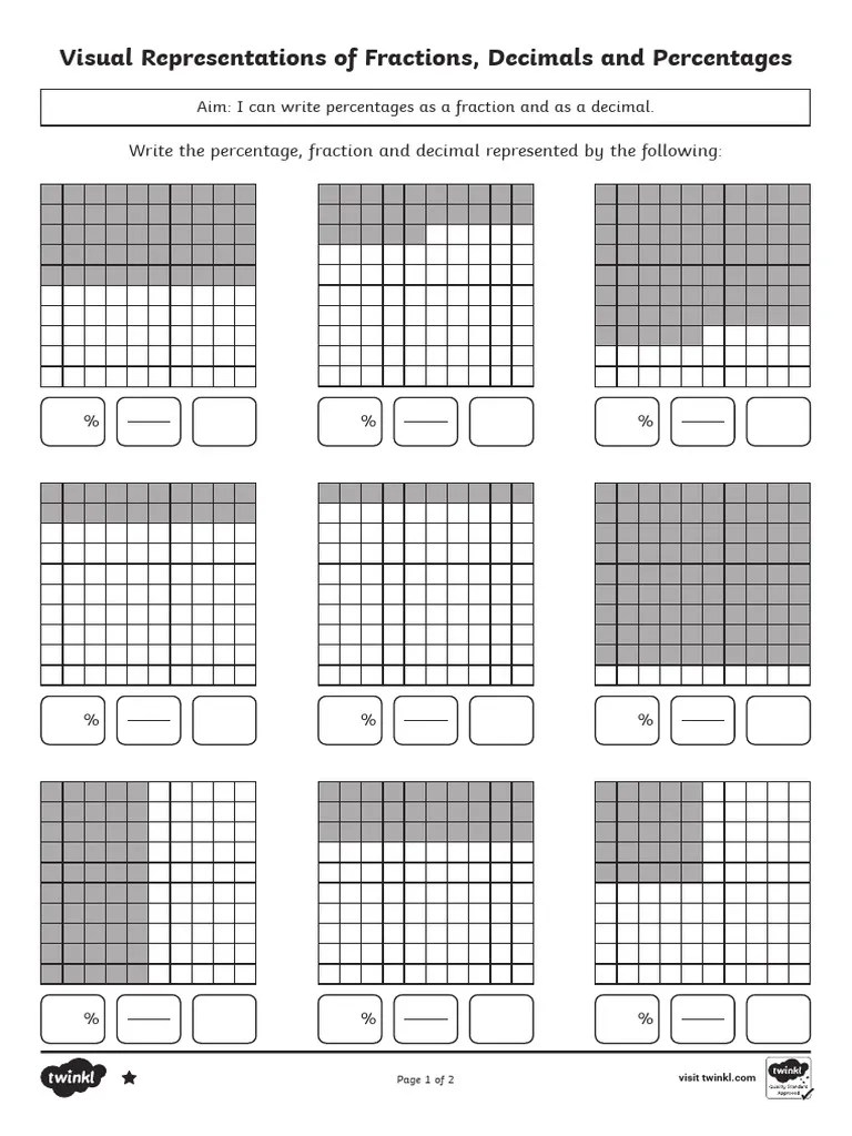 Fractions Decimals And Percentages | PDF | Decimal | Percentage