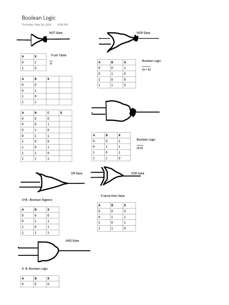 10-Boolean_Logic | PDF | Logic Gate | Logic