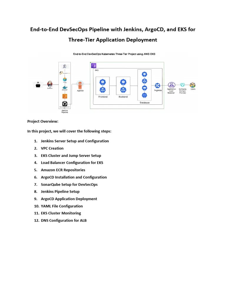 End-To-End DevSecOps Pipeline With Jenkins | PDF | Information ...