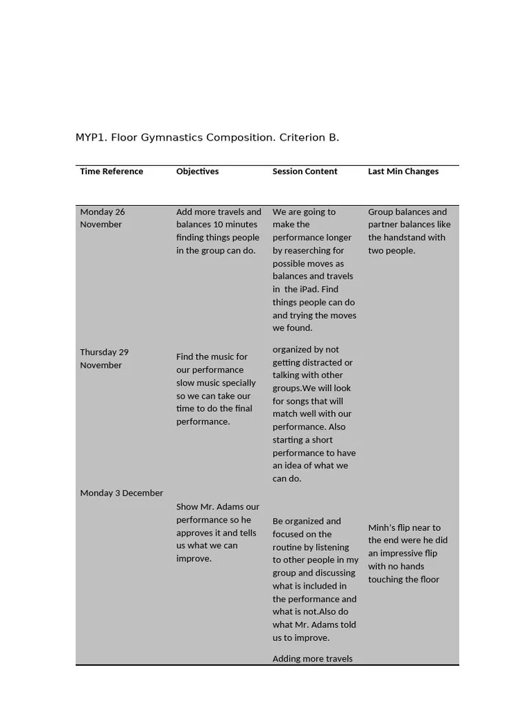 Gymnastics Plan Copy Pdf