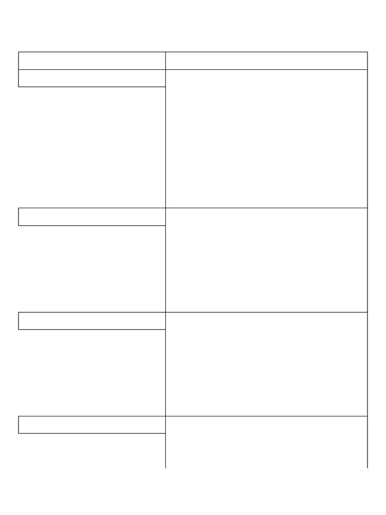 Detailed AI Data Scientist Roadmap And Syllabus | PDF | Machine ...