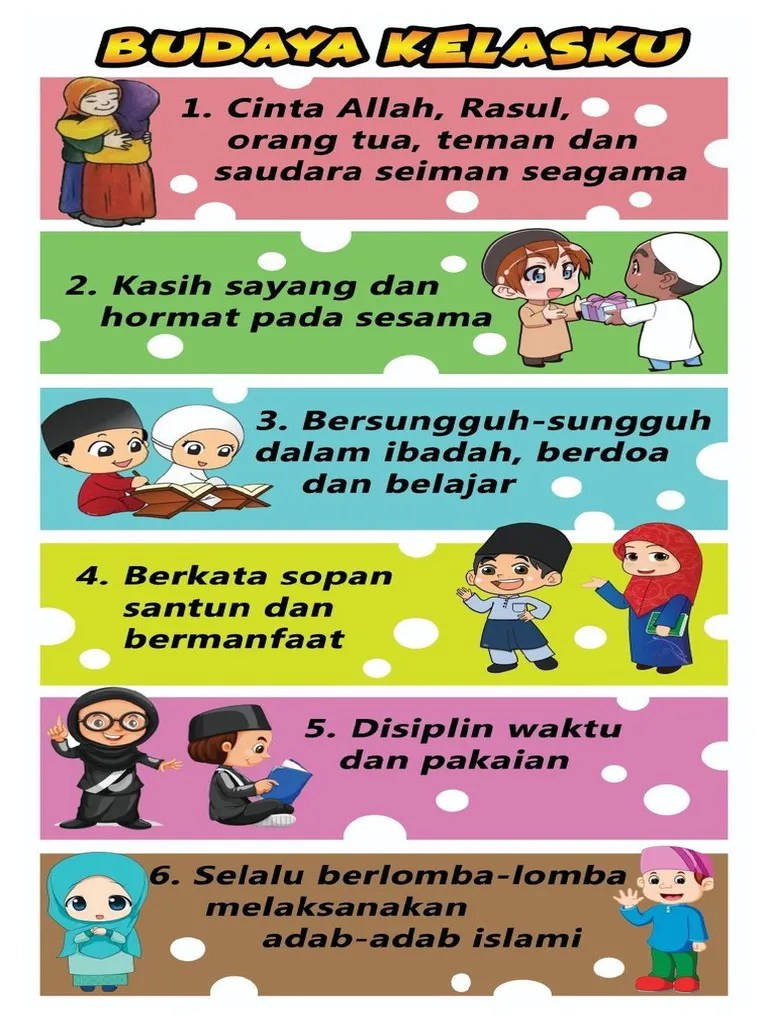 Poster Kelas | PDF