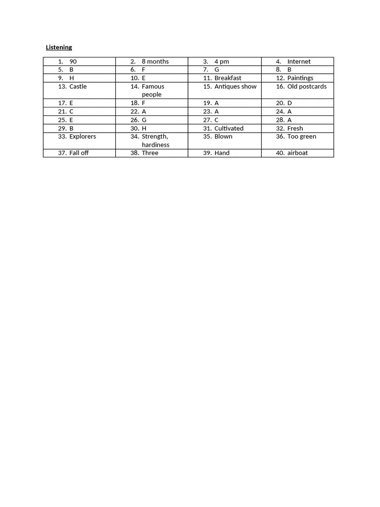 Answer Sheet 5 Pdf