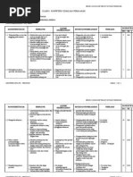 Cek harga terbaik sekarang hanya di biggo! Contoh Rpp Pemasaran Smk Pdf