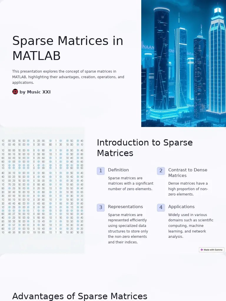Sparse Matrices In MATLAB | PDF | Matrix (Mathematics) | Algorithms