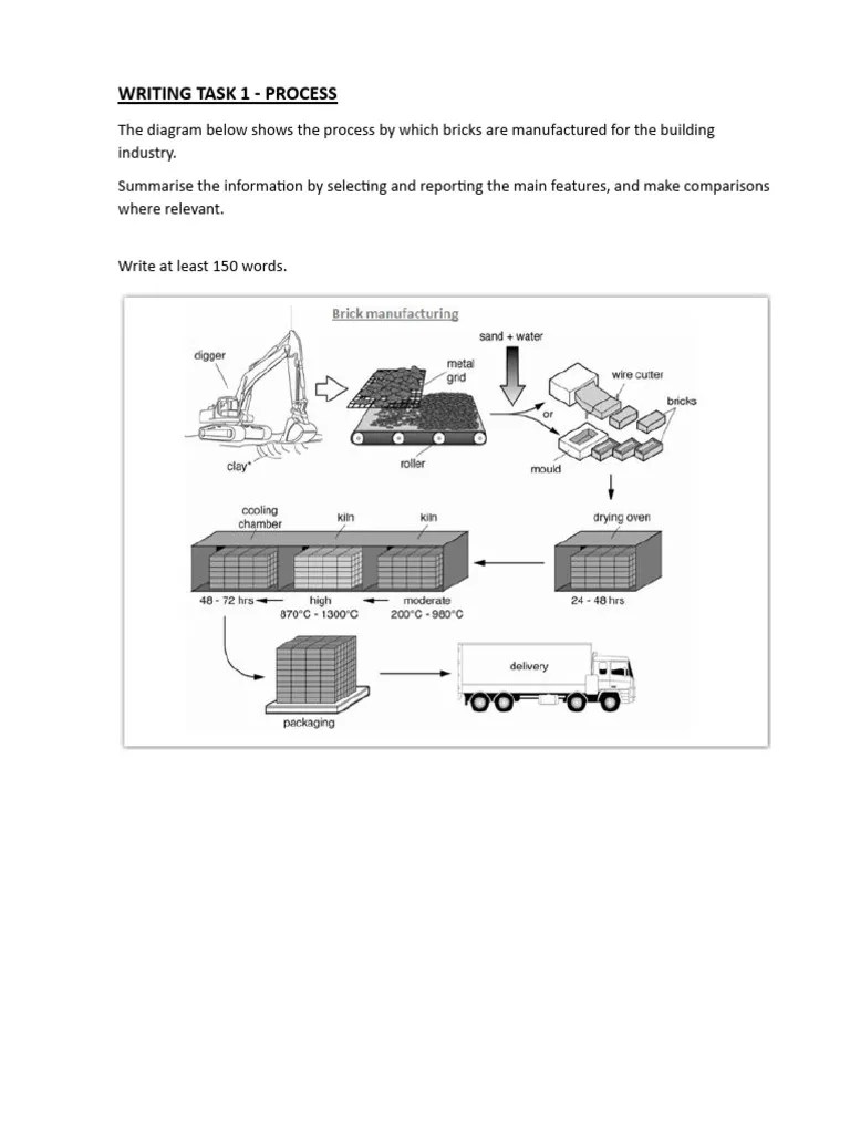 WRITING TASK 1 - PROCESS | PDF