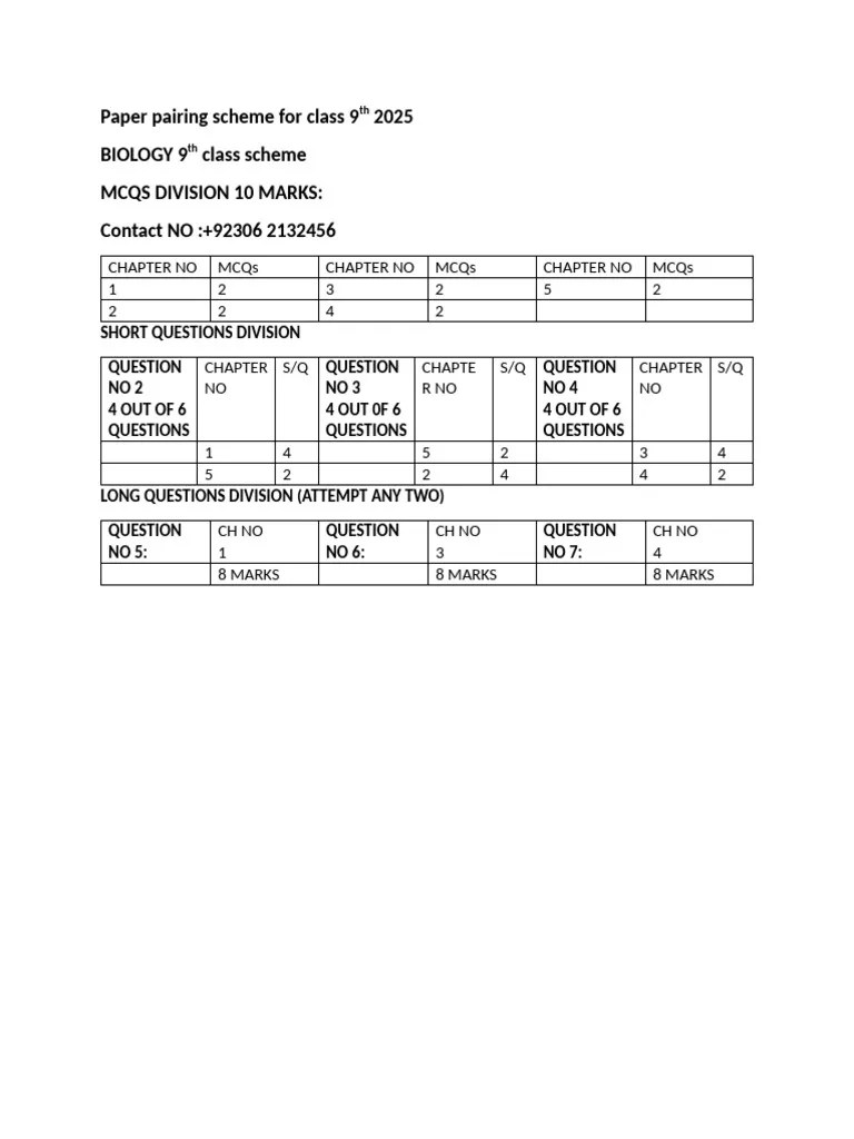 Paper Pairing Scheme For Class 9th COMPUTER 2025 | PDF
